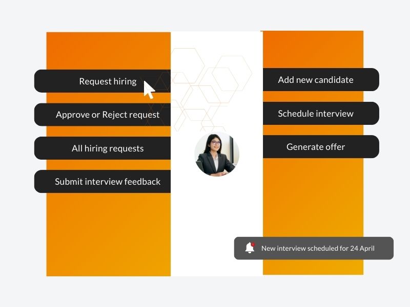 recruitment management hooman resource